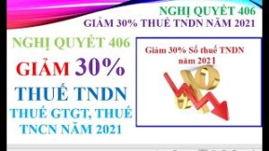 Học kế toán cấp tốc tại Thanh Hóa Giảm 30% thuế TNDN phải nộp của năm 2021 với nhiều đối tượng Đây là nội dung tại Nghị quyết 406/NQ-UBTVQH15 ngày 19/10/2021 về giải pháp nhằm hỗ trợ doanh nghiệp, người dân chịu tác động của dịch COVID-19.