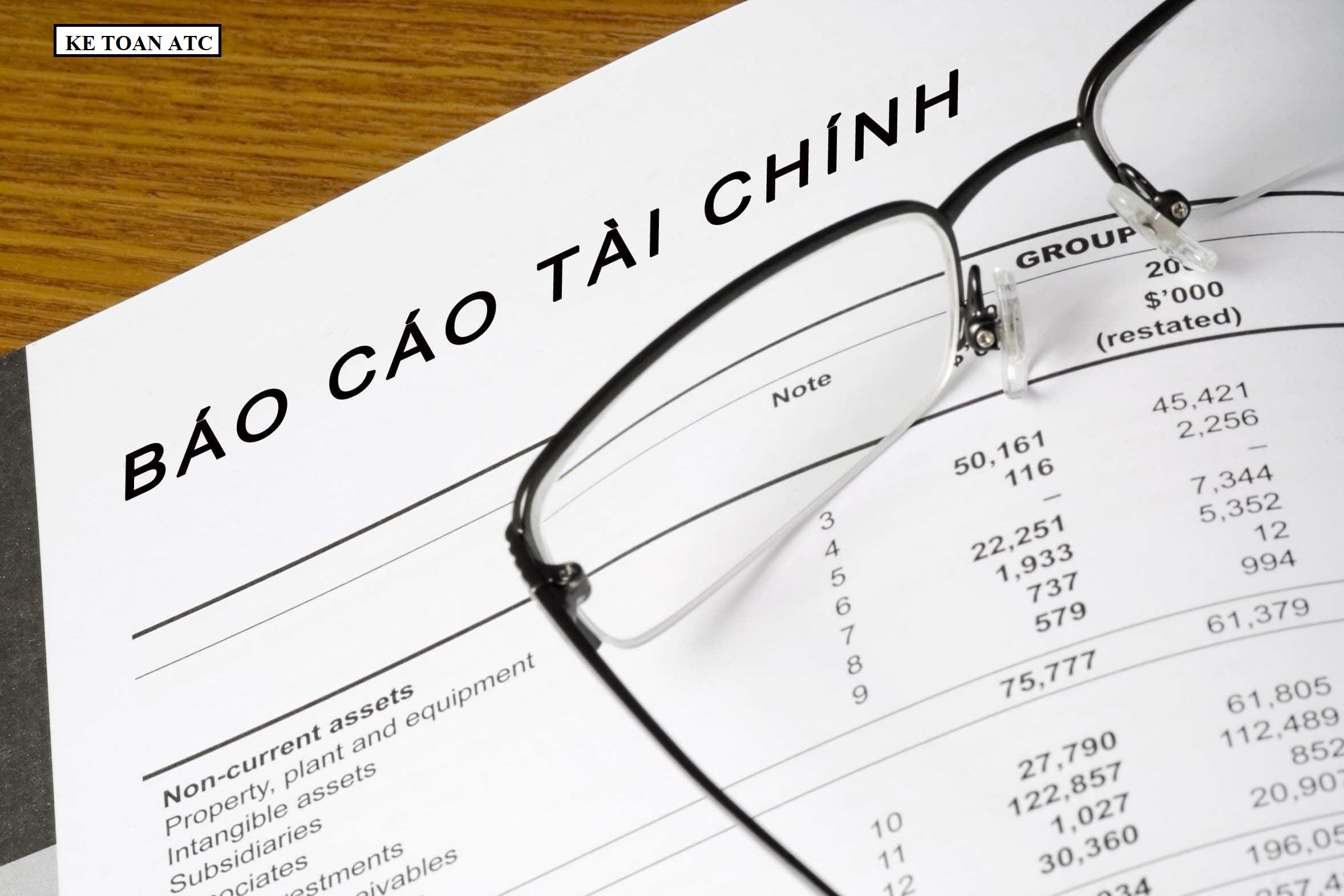 hoc ke toan thue o thanh hoa Bút toán đầu năm:* Hạch toán kết chuyển lãi lỗ đầu năm:- Nếu năm trước, doanh nghiệp hoạt động sản xuất kinh