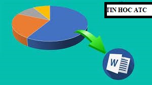 Hoc tin hoc cap toc o thanh hoa Bạn đã biết cách vẽ biểu đồ trong excel, vậy còn trong word thì sao? Cách vẽ và định dạng như thế nào? 