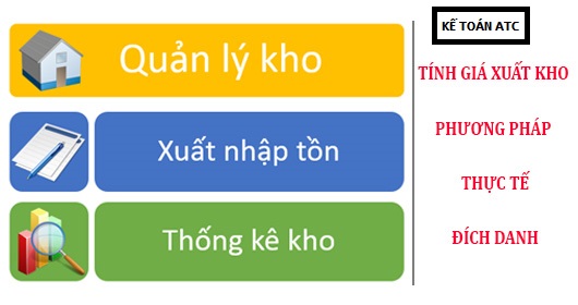Địa chỉ học kế toán tại Thanh Hóa