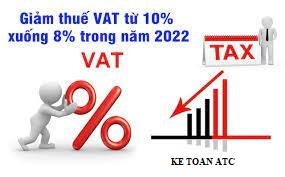 lớp đào tạo kế toán tại thanh hóa Bài viết sau đây kế toán ATC sẽ hướng dẫn cách lập hóa đơn giảm thuế GTGT 8% năm 2022 trong năm 2023 nhé!