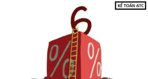 Quy định chiết khấu và khuyến mãi tặng hàng như thế nào 