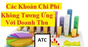 CÁC KHOẢN CHI PHÍ KHÔNG TƯƠNG ỨNG VỚI DOANH THU TÍNH THUẾ ĐƯỢC HIỂU NHƯ THẾ NÀO