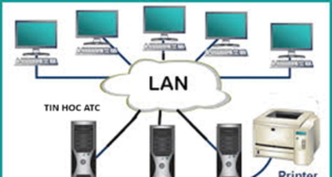 Hoc tin hoc cap toc o thanh hoa Nếu máy tính của bạn không tìm thấy mạng LAN Win 10/11, thì các bạn hãy thử làm theo cách mà bài