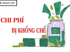 chi phí được trừ khi tính thuế tndn