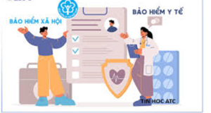 Học kế toán cấp tốc ở thanh hóa Theo mức năm 2022 hộ gia đình sẽ được quy định đóng theo mức nào? Mời bạn tham khảo bài viết