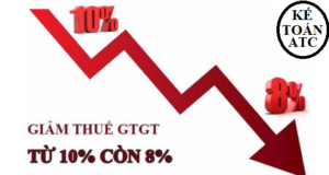 Dia chi hoc ke toan thue o Thanh Hoa