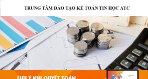 Mẫu ủy quyền quyết toán thuế TNCN
