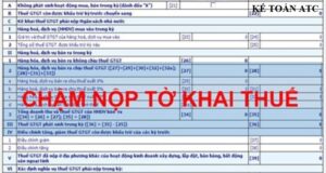 Mức phạt chậm nộp TỜ KHAI THUẾ mới nhất