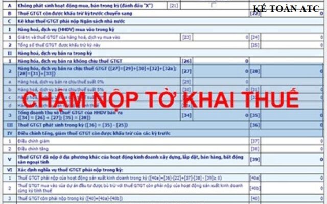 Mức phạt chậm nộp TỜ KHAI THUẾ mới nhất