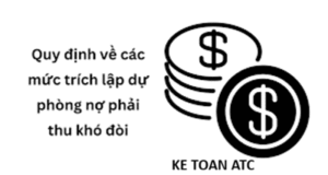 Học kế toán thuế ở Thanh Hóa Trong bối cảnh doanh nghiệp ngày càng đối mặt với nhiều rủi ro tài chính, đặc biệt là rủi ro